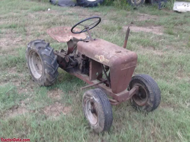 401