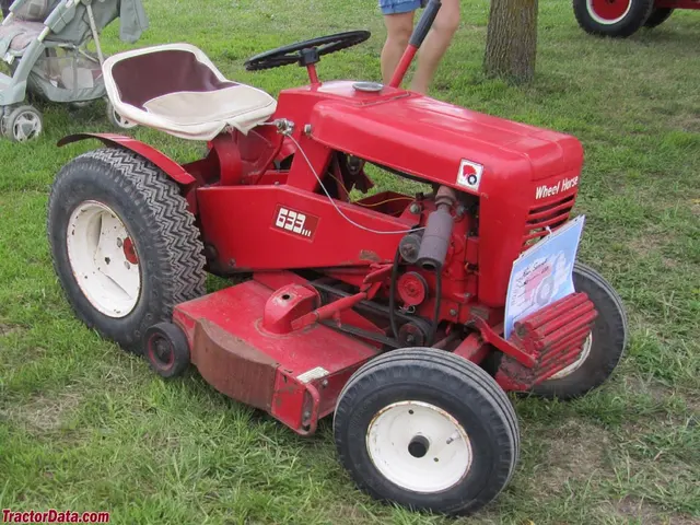 633