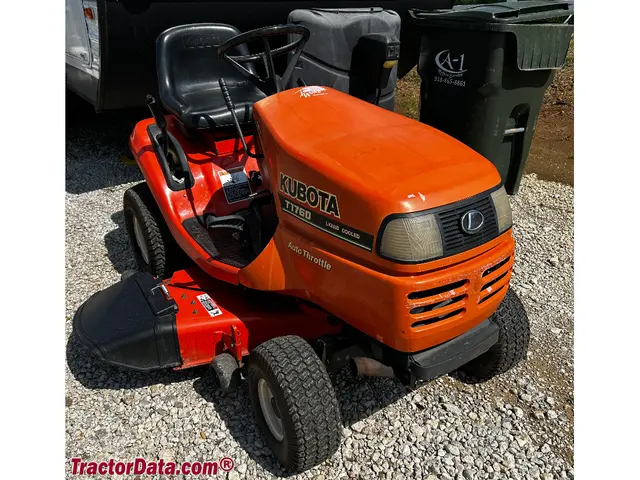 T1760