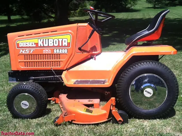 G6200