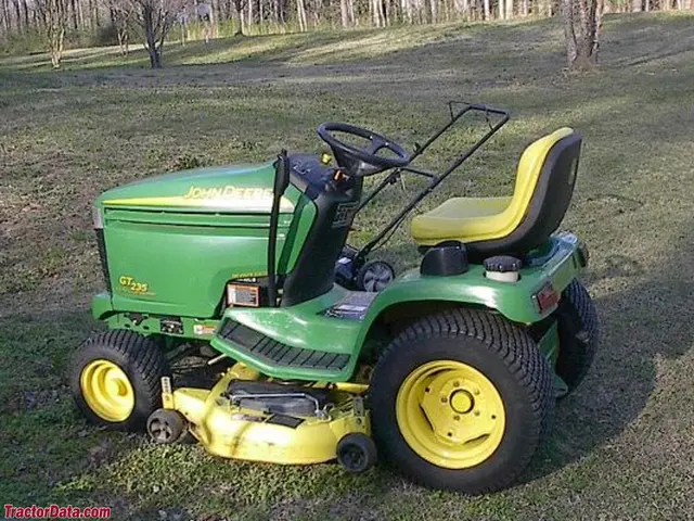 GT235