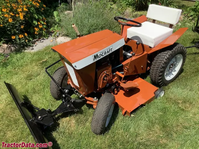 MoCraft 100