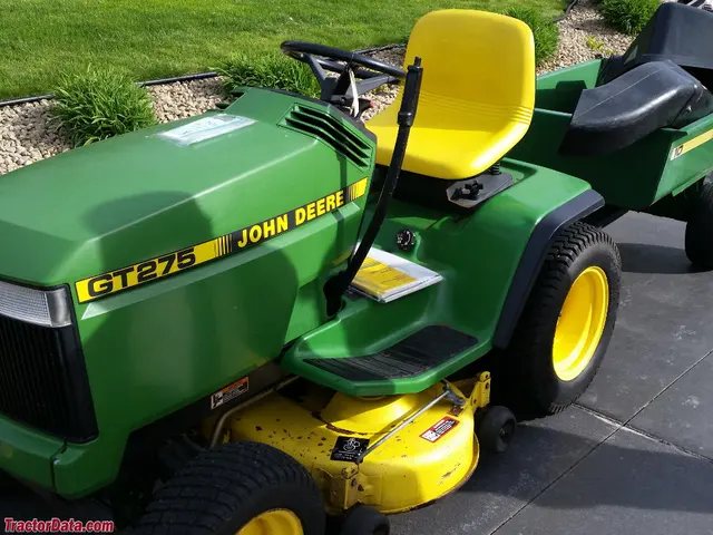 GT275