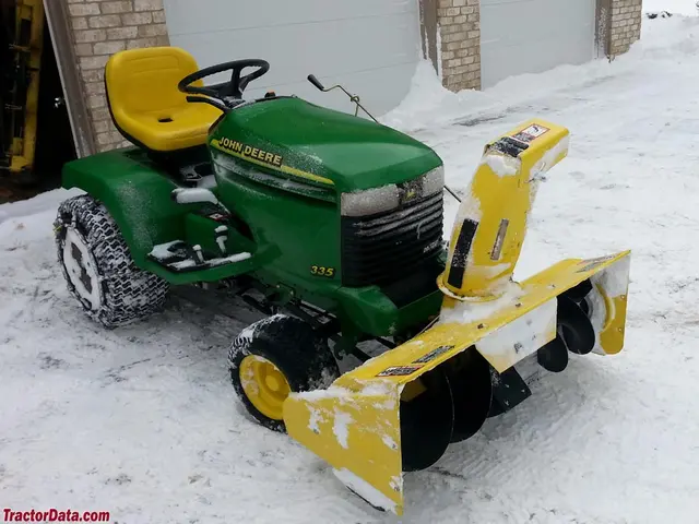 335
