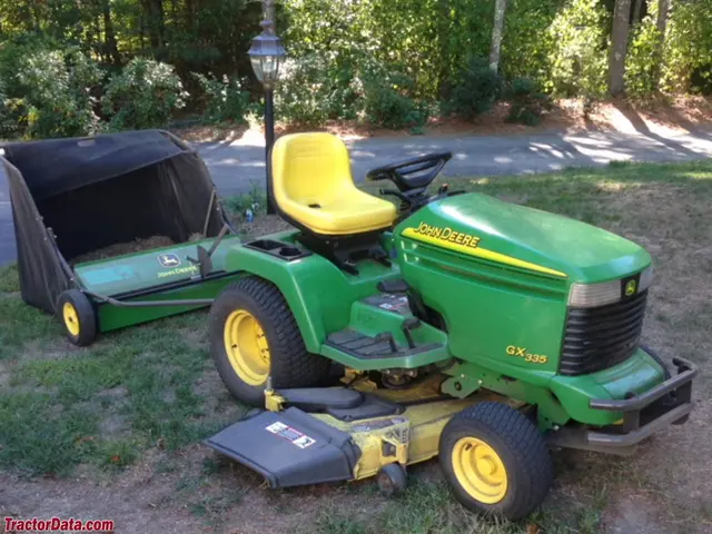 GX335