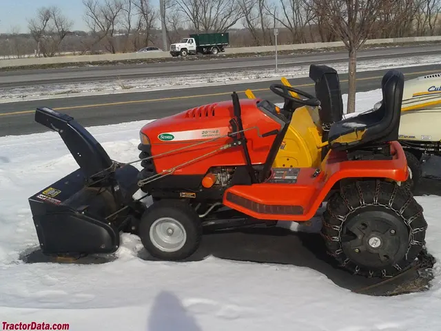 S2048
