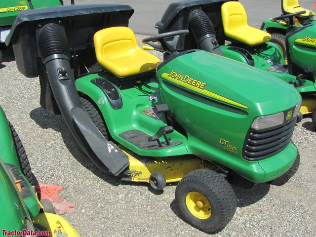 LT150