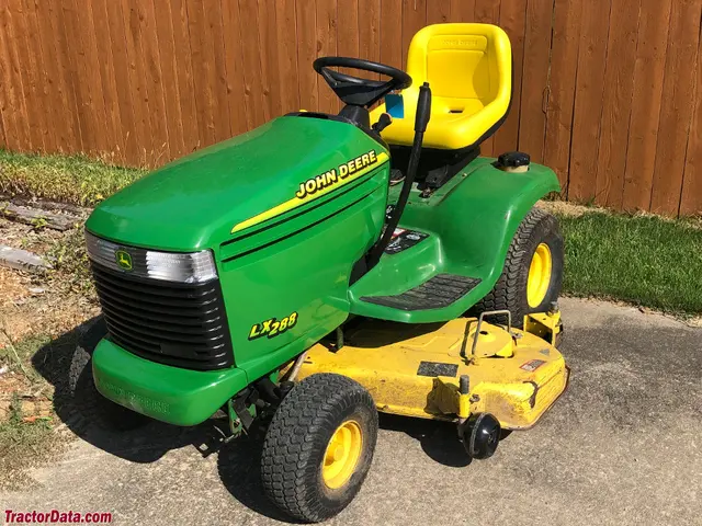 LX288
