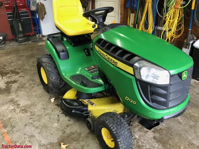 D120