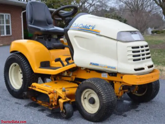 GT 3235