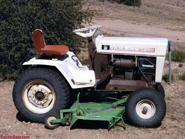 1250