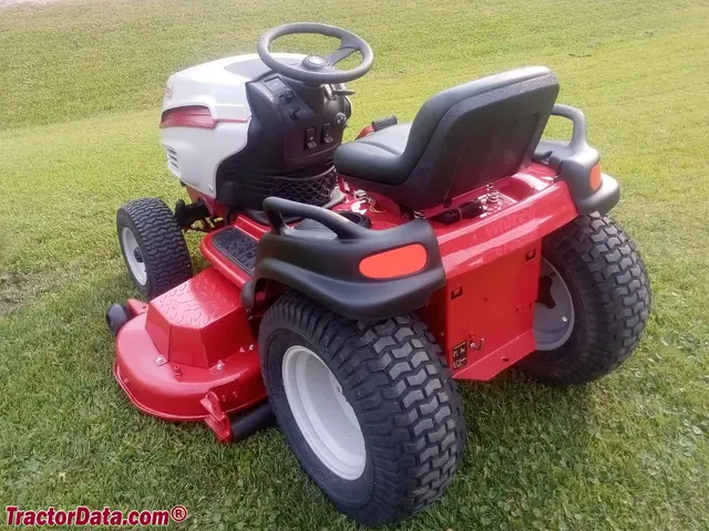 GT 2550H