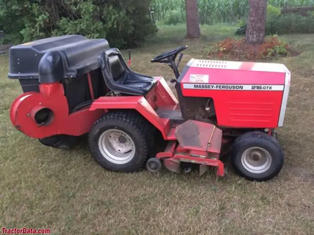 216GTX