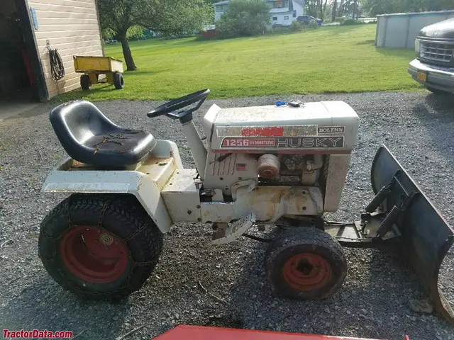 1256