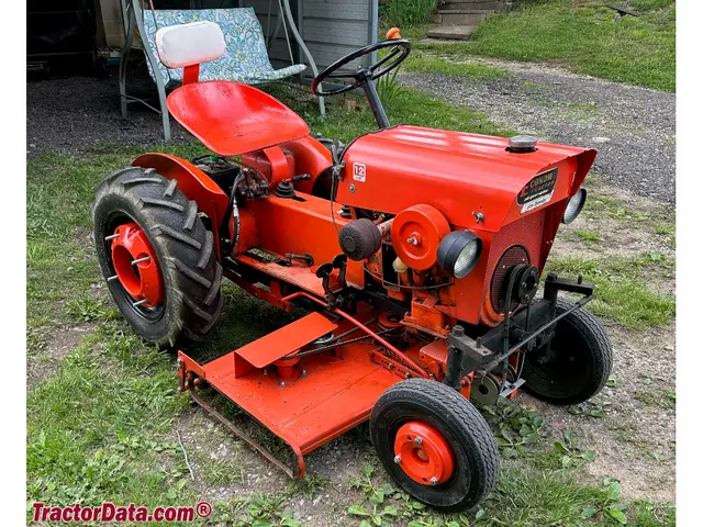 Jim Dandy 12HP