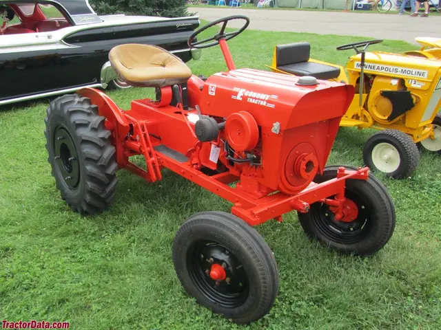 Power King 14HP