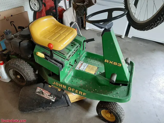 RX63