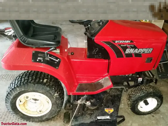 GT2048H