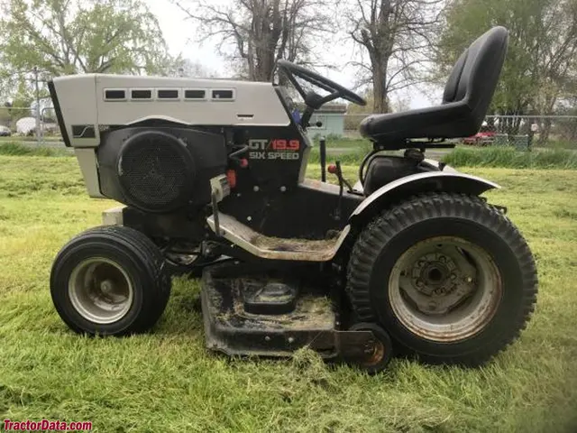 GT/19.9