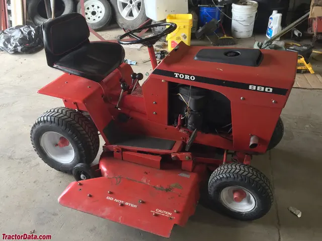 880