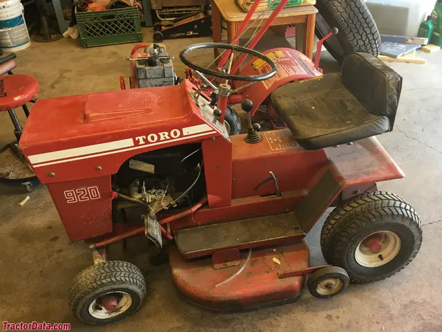 920
