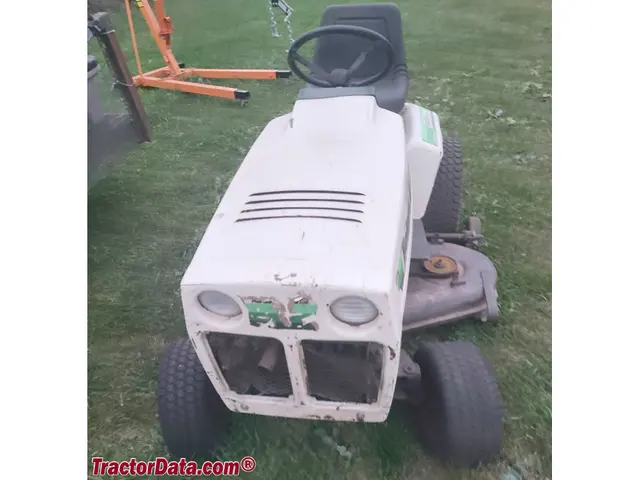 1900H