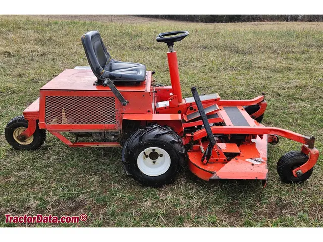 CFC 20