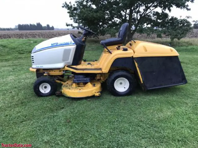 RBH 1200