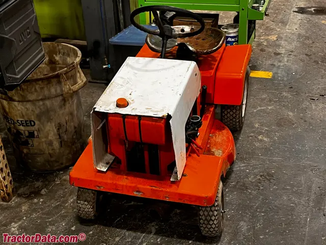 875