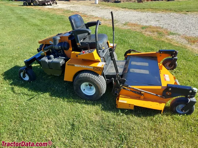 6250