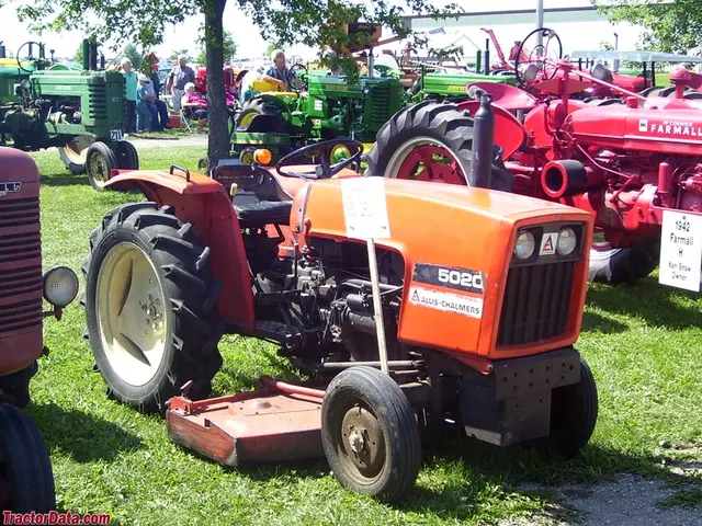 5020
