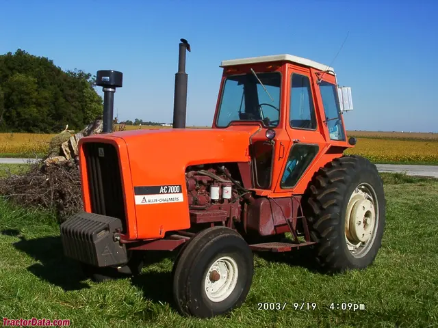 7000