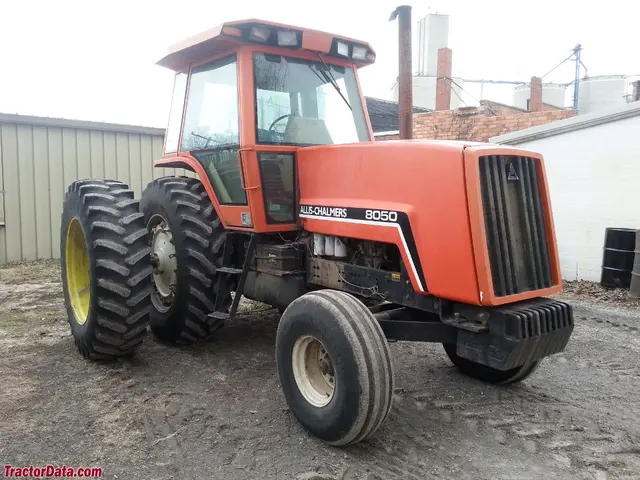 8050