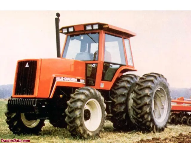 8070