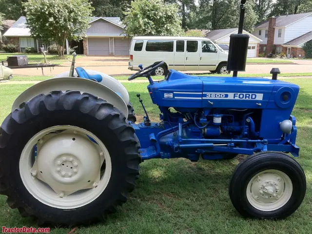 3600