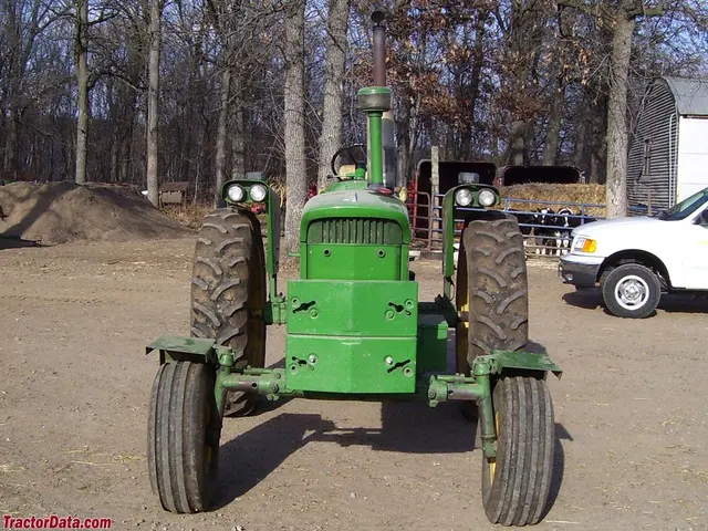 3020