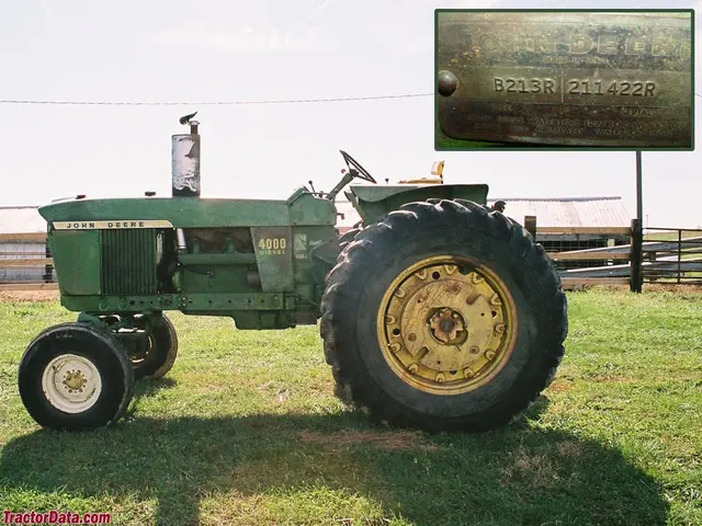 4000