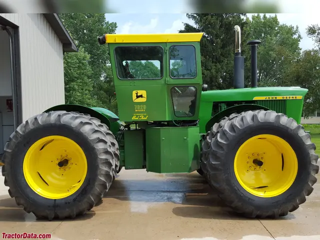 7020
