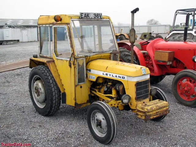 154