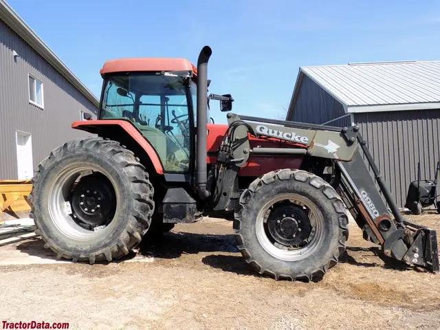 MX120