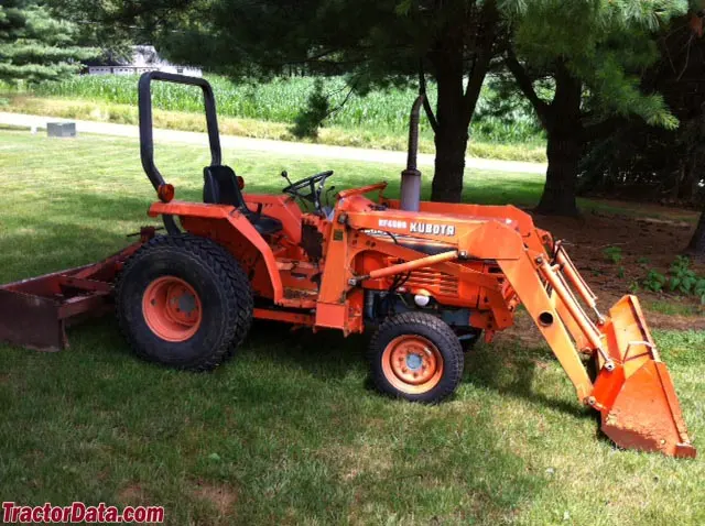 L2250