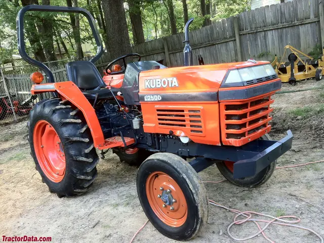 L2500