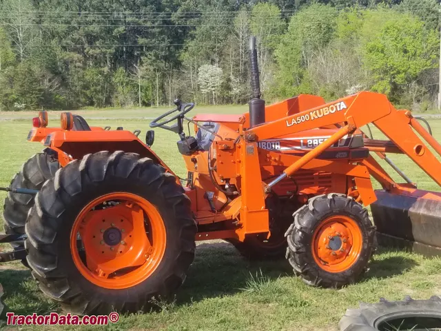 L2850