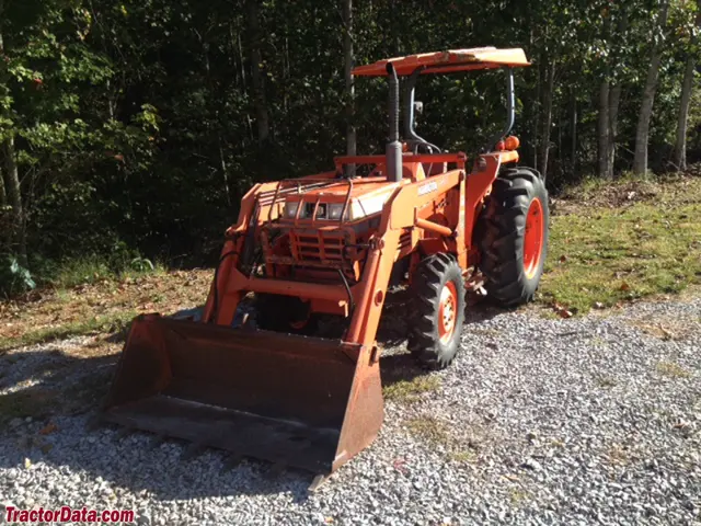 L3250