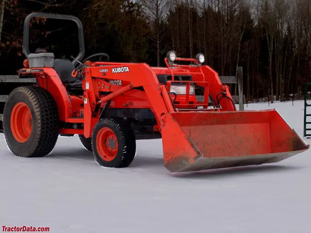 L3600