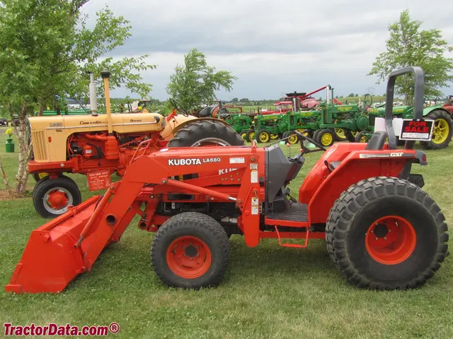L4200