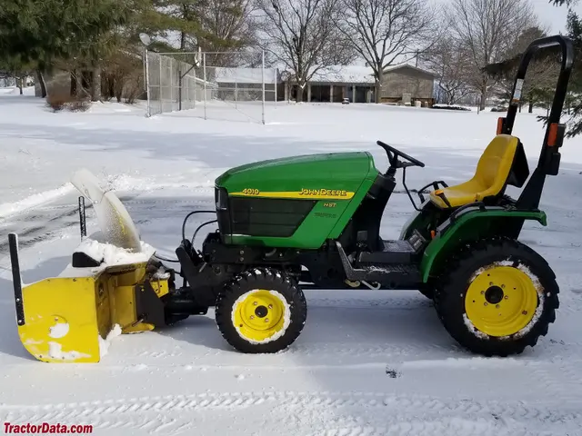 4010