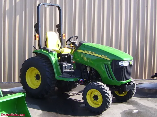 3320