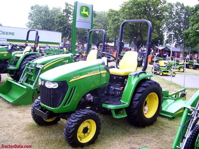 3520