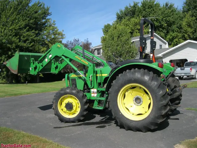 5320